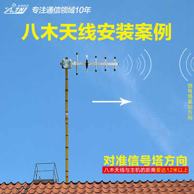 電信手機(jī)信號增強(qiáng)器工作原理是什么？